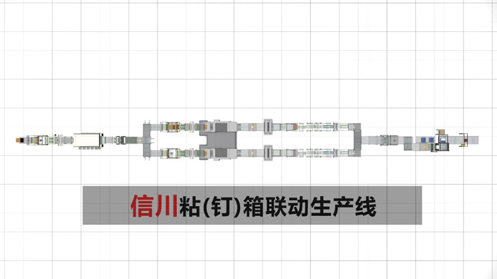 全自動粘(釘)箱聯動生産線